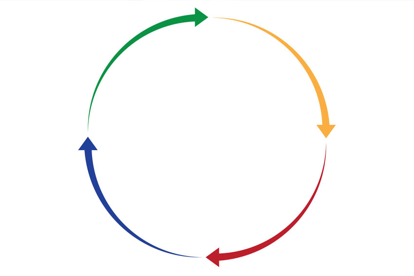 Imagem com setas em Verde, amarelo, vermelho e azul apontando uma para outra em forma de cirtculo.